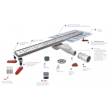 Žľab, pełny Súprava, Wiper New Premium, 1200mm, wzór Ponente, Povrchová úprava poler