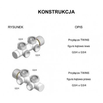 Súprava integrovaný s termostatom rohový Terma Twins All In One, pravé - čierna matnéný