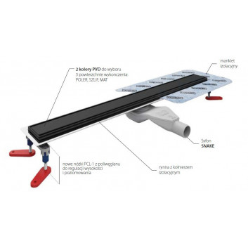 Žľab, pełny Súprava, Wiper New Premium, 1200mm, wzór Ponente, Povrchová úprava poler