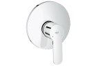 Batéria sprchová Grohe Eurostyle Cosmopolitan podomietková, prvok zewnetrzny, 1-prijímač