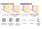 dverí sprchové huppe design 501 - skladacie, šírka 800 mm, sklo s povrchom anti-plaque- sanitbuy.pl